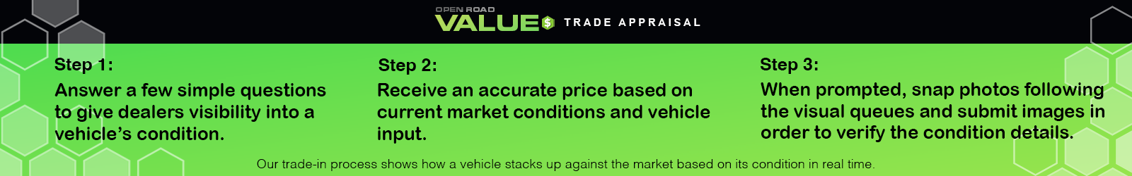 Acura East Brunswick Trade Your Car