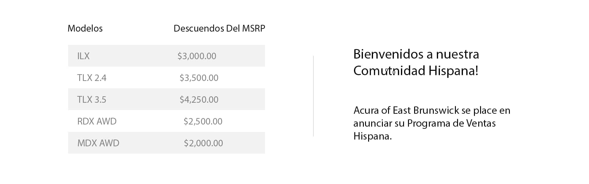Open Road Acura of East Brunswick in East Brunswick NJ